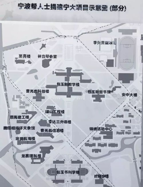 凝聚全球寧波幫力量，共繪寧波創新投資新篇章